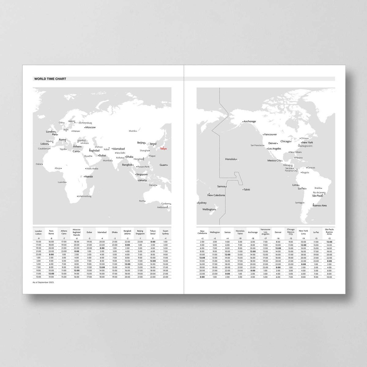 Mark's A5 Kalender 2025/26 Umschlagtasche Verlauf – Wochenkalender